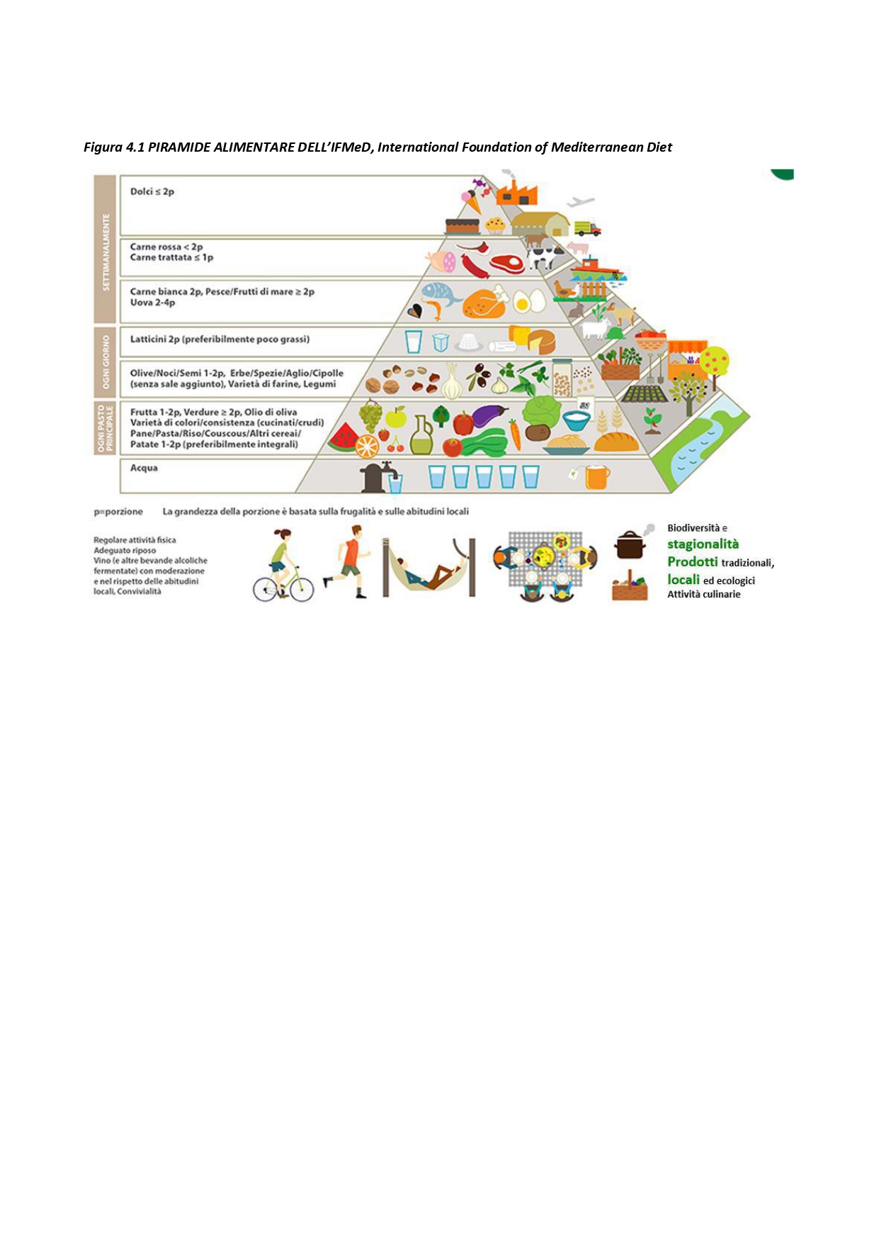 Piramide alimentare_page-0001.jpg